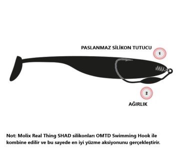 Molix Real Thing Shad 2,8'' (6 pcs)  col. Gardon