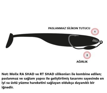 OMTD T-Swimbait Weighted 4 pcs serie OH1500 size 2/0