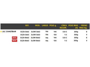 JLC  ZANZIBAR SLOW B663 ROD