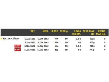 JLC  ZANZIBAR SLOW S663 ROD