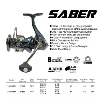 OMOTO SABER 3000 SW SPIN REEL