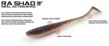 Molix RA Shad 3'' (8 pcs)  col. UV Watermelon Gold Chart